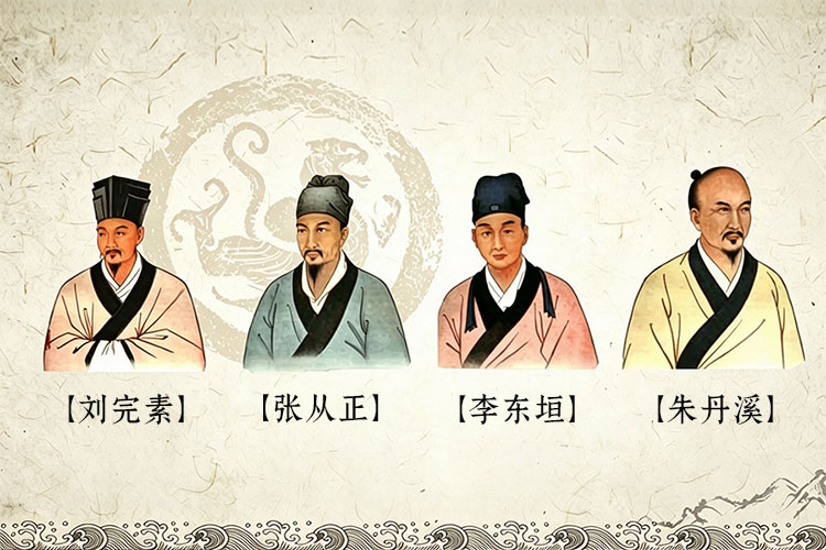 金元四大家：一场跨越两百年的医学争鸣